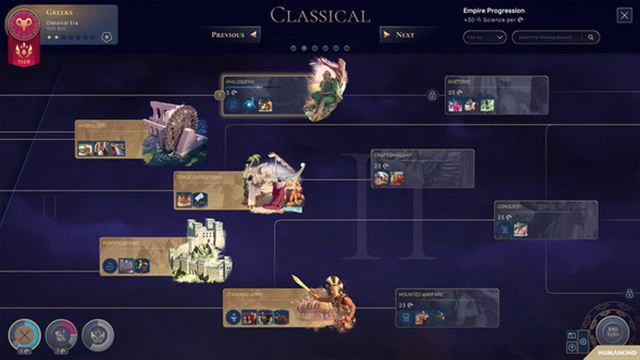 Hình ảnh gameplay HUMANKIND v1.0.28.4665-P2P