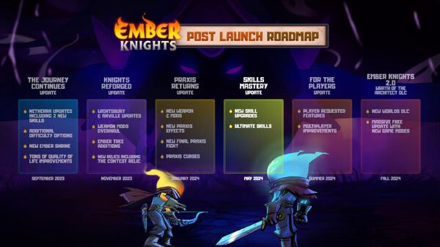 Hình ảnh gameplay Ember Knights Wrath of the Architect-TENOKE