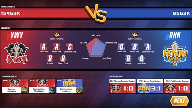 Hình ảnh gameplay Esports Godfather v2.1.8-P2P