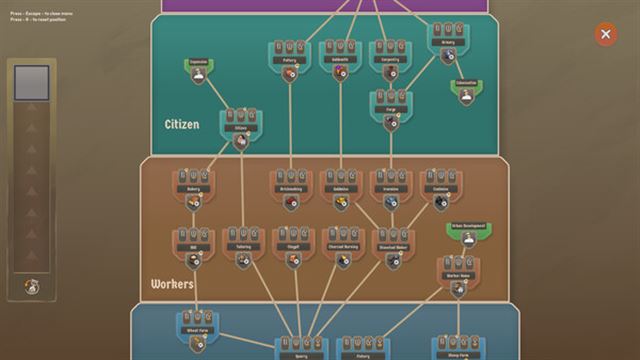 Hình ảnh gameplay Let Them Trade-GoldBerg
