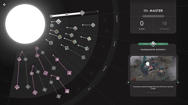Hình ảnh gameplay Cataclismo Early Access