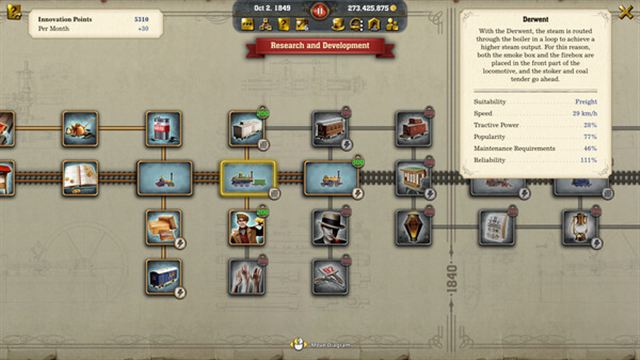 Hình ảnh gameplay Railway Empire 2 Deluxe Edition v1.6.1.63370-P2P