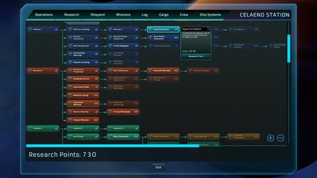 Hình ảnh gameplay Starcom Unknown Space v21533-P2P