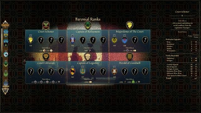 Hình ảnh gameplay Great Houses of Calderia v1.0.1.1330-P2P