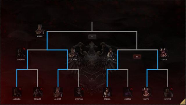 Hình ảnh gameplay The Battle of Sacred Heart-TENOKE