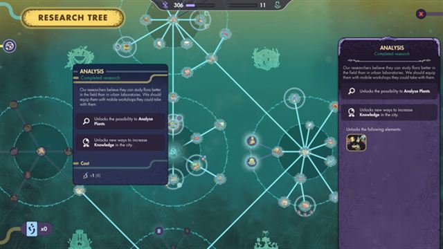 Hình ảnh gameplay Synergy Early Access