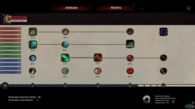 Hình ảnh gameplay Svarogs Dream v5.0.0-P2P