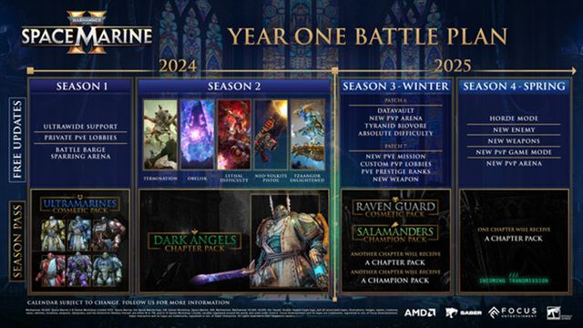 Hình ảnh gameplay Warhammer 40000 Space Marine 2 v11.1.0.1-P2P