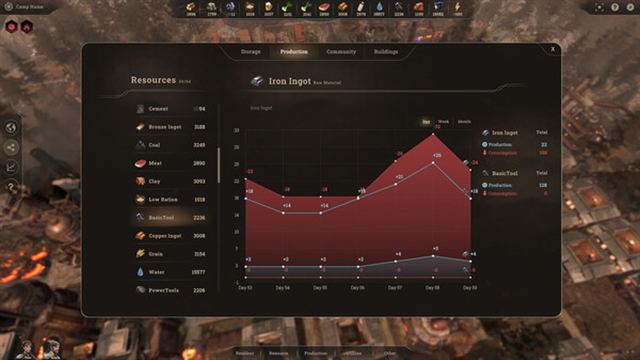 Hình ảnh gameplay New Cycle Produce and Deliver Early Access