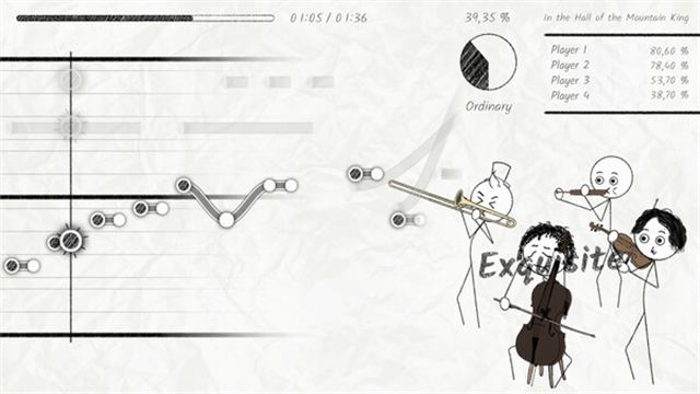 Hình ảnh gameplay Disaster Band v1.15.0.2-TENOKE