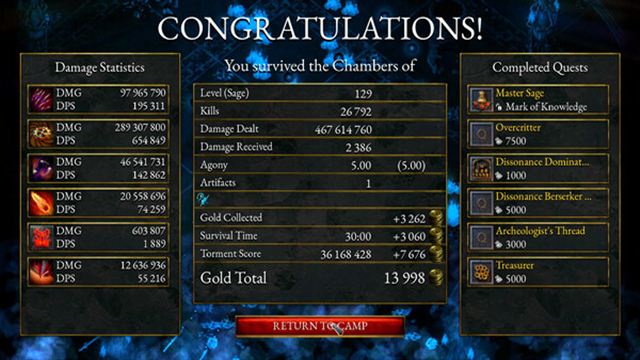 Hình ảnh gameplay Halls of Torment-P2P