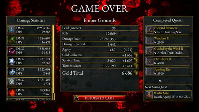 Hình ảnh gameplay Halls of Torment-P2P