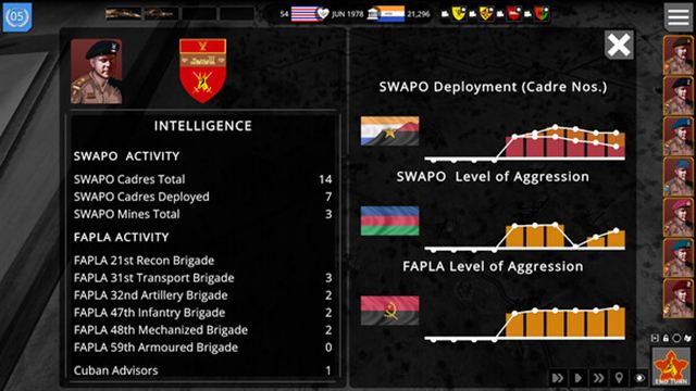 Hình ảnh gameplay Angola 86-TENOKE