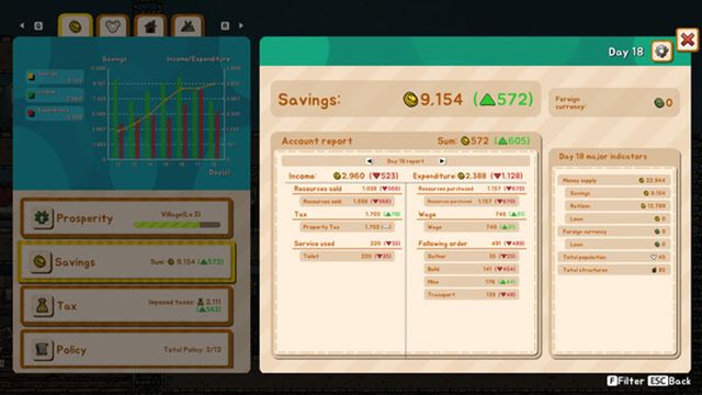 Hình ảnh gameplay Ratopia v1.0.0502-P2P