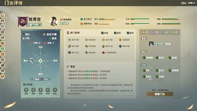 Hình ảnh gameplay Ascension Early Access