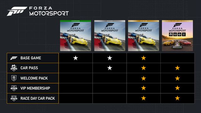 Hình ảnh gameplay Forza Motorsport Premium Edition v1.736.7361.0-P2P