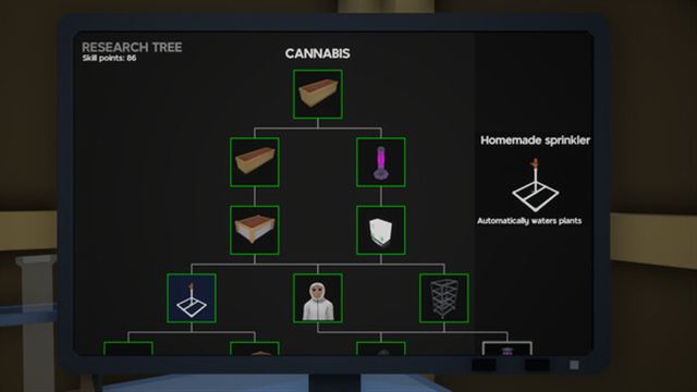 Hình ảnh gameplay Drug Lord Tycoon Early Access