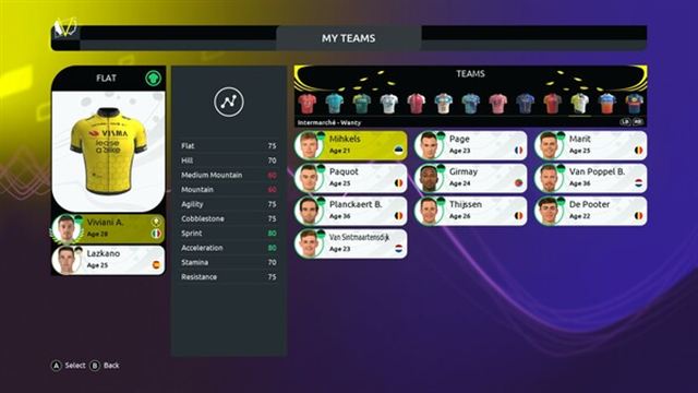 Hình ảnh gameplay Tour de France 2024 v1.8.4.979-P2P