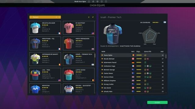 Hình ảnh gameplay Pro Cycling Manager 2024 v1.6.2.161-P2P