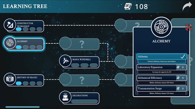 Hình ảnh gameplay Wizdom Academy Early Access