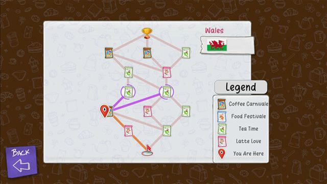 Hình ảnh gameplay Single Espresso-TENOKE