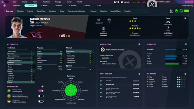 Hình ảnh gameplay Tennis Manager 2024-TENOKE