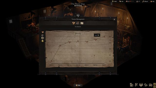 Hình ảnh gameplay Wartales The Tavern Opens-P2P