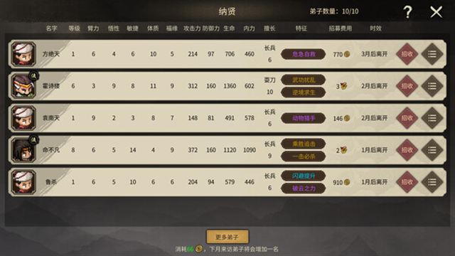 Hình ảnh gameplay Heros Adventure The Great Conquest-TENOKE