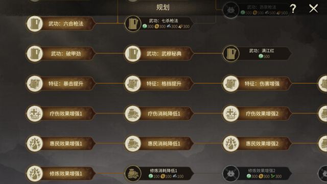 Hình ảnh gameplay Heros Adventure The Great Conquest-TENOKE