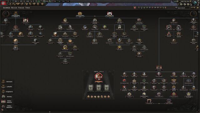 Hình ảnh gameplay Hearts of Iron IV v1.16.9-P2P