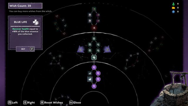 Hình ảnh gameplay Rogue Loops v1.2.2-P2P