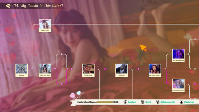 Hình ảnh gameplay Heartbeat In Thailand-TiNYiSO