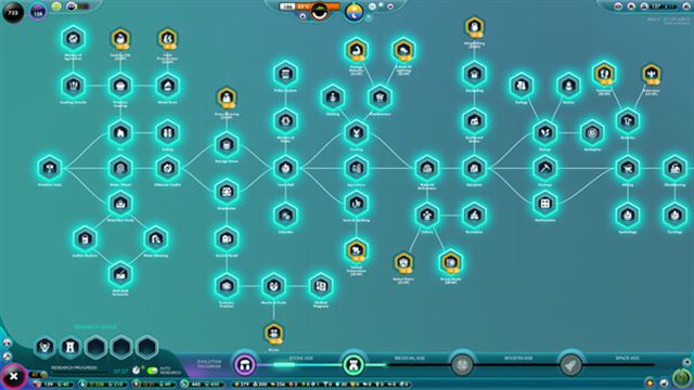 Hình ảnh gameplay The Universim v47416-P2P