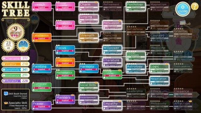 Hình ảnh gameplay Machine Child-TENOKE