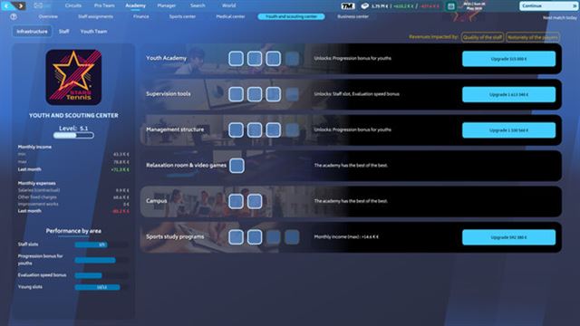 Hình ảnh gameplay Tennis Manager 25-SKIDROW