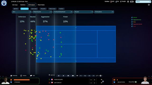 Hình ảnh gameplay Tennis Manager 25-SKIDROW