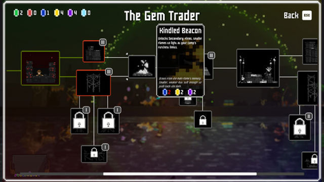 Hình ảnh gameplay The Ember Guardian v1.0.2-P2P
