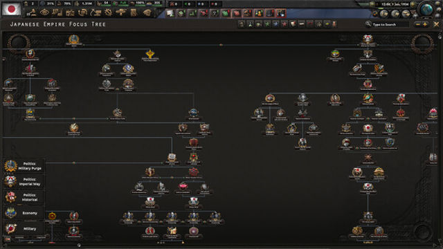 Hình ảnh gameplay Hearts of Iron IV No Compromise No Surrender-RUNE