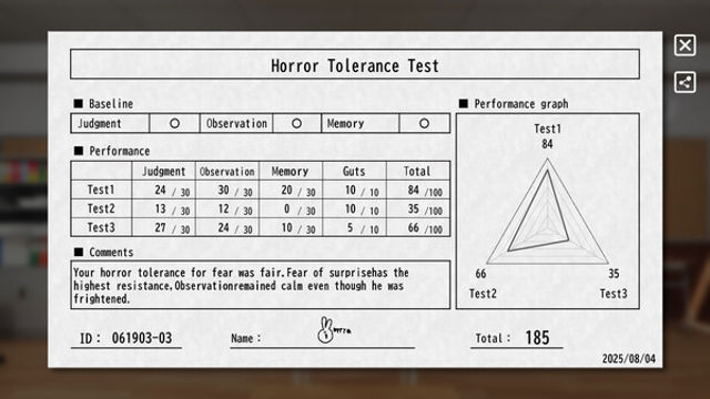 Hình ảnh gameplay HorrorToleranceTest-TENOKE