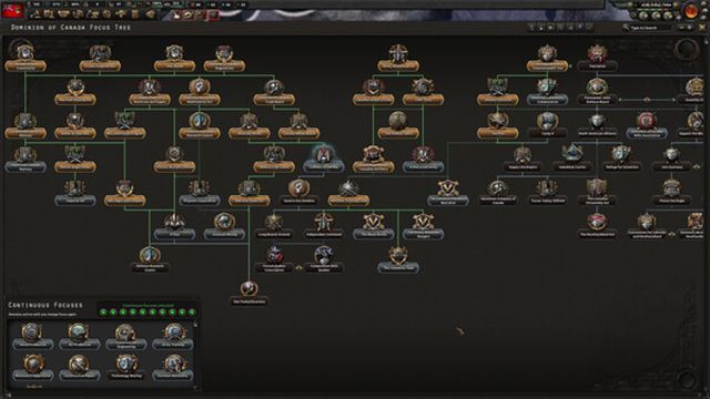 Hình ảnh gameplay Hearts of Iron IV Gotterdammerung-RUNE