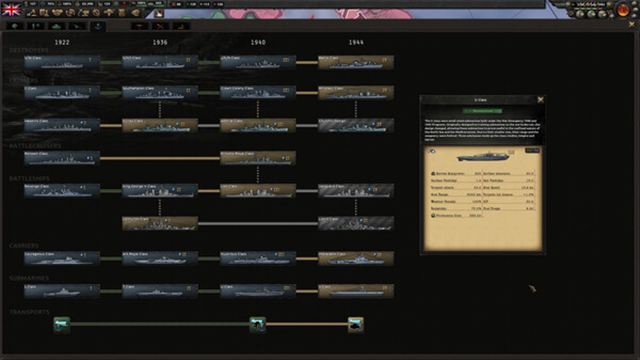 Hình ảnh gameplay Hearts of Iron IV Gotterdammerung-RUNE
