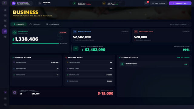 Hình ảnh gameplay Believr Pro Wrestling Early Access
