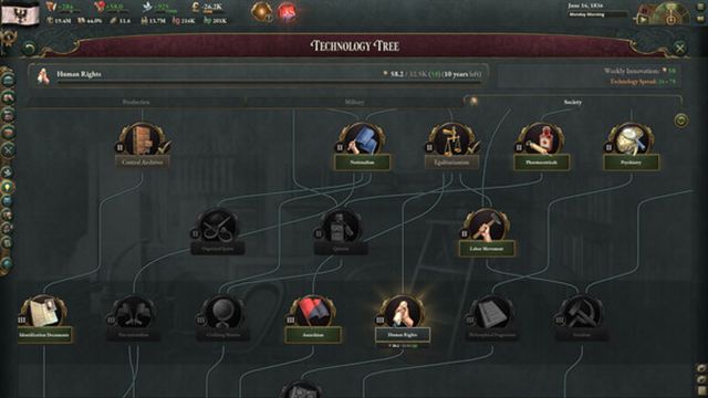Hình ảnh gameplay Victoria 3 Grand Edition v1.7.4-P2P