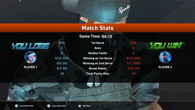 Hình ảnh gameplay Tennis Fighters-TENOKE